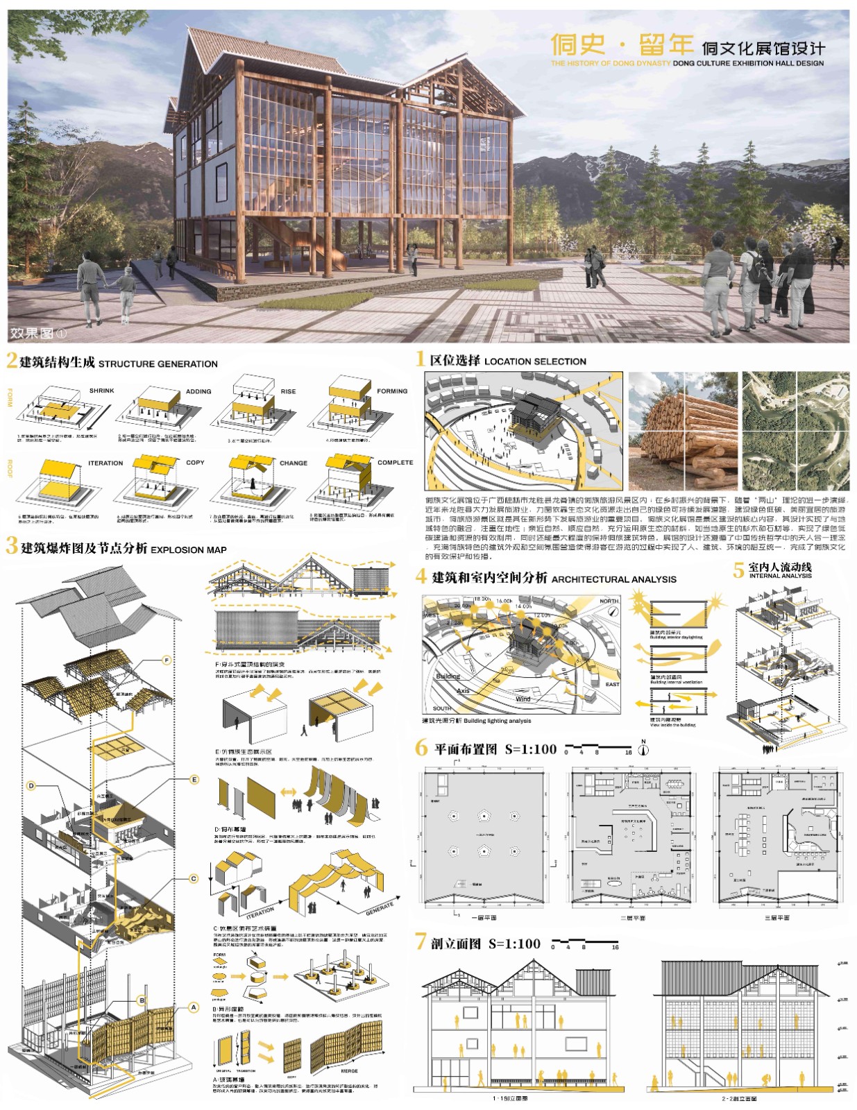 侗史·留年——侗文化展馆设计