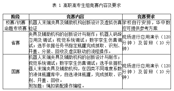 information