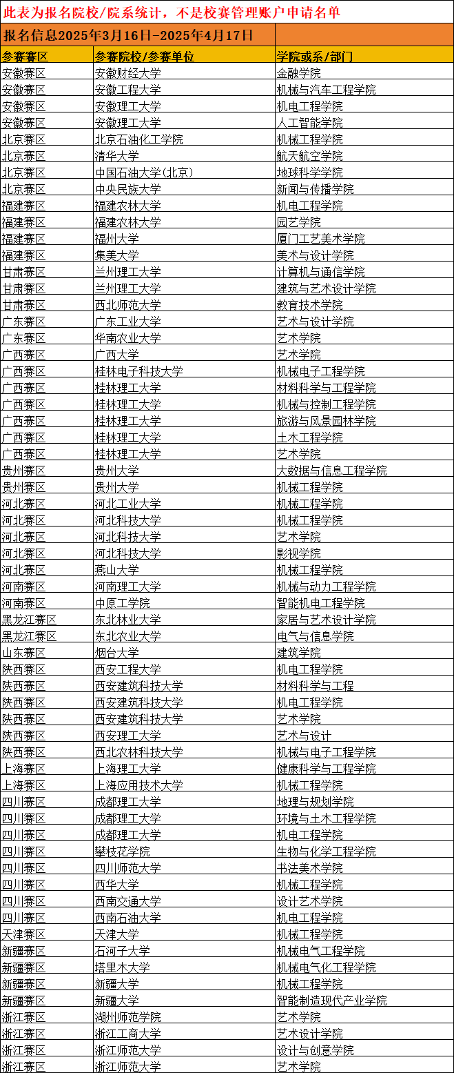 研究生组.png