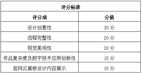 information