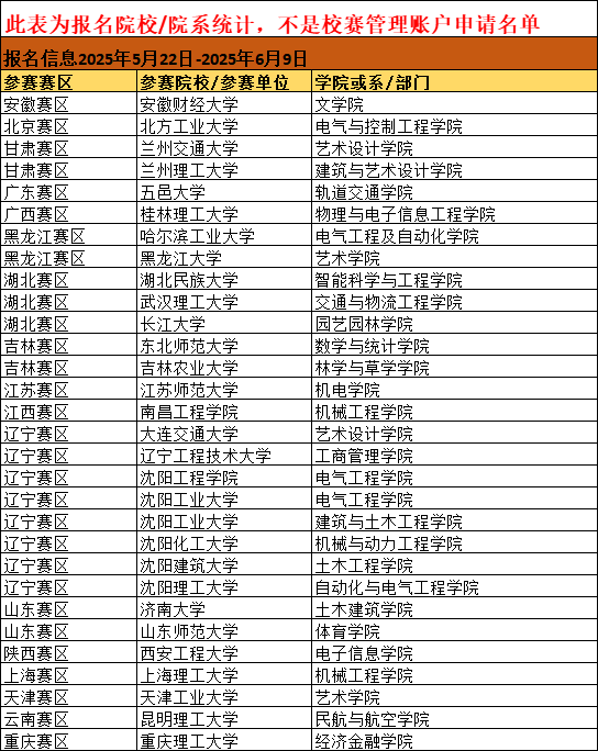 研究生组.png