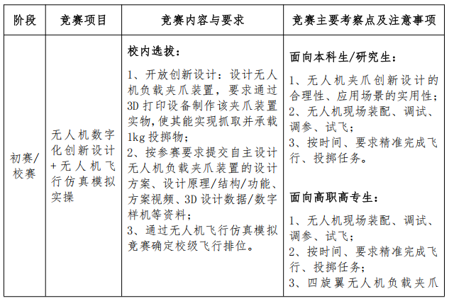竞赛内容1.png
