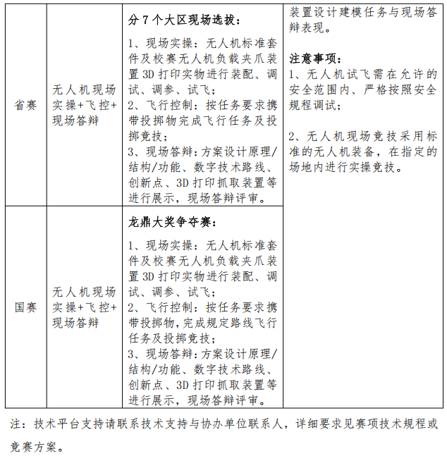 竞赛内容2.png
